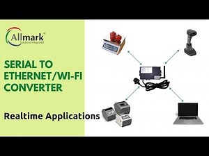 Serial To Ethernet Converter | Ethernet Barcode Scanner | Wifi Barcode & POS Printer, Weighing Scale