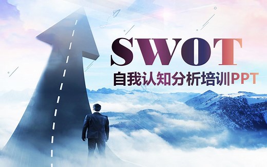 SWOT自我认知分析培训PPT