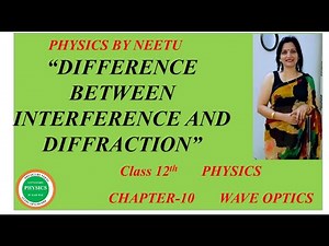 Difference between Interference and Diffraction | Chapter 10 Wave Optics Class 12 physics