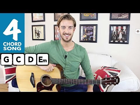 'I'm Yours' Guitar Lesson Tutorial - Jazon Mraz - EASY CHORDS