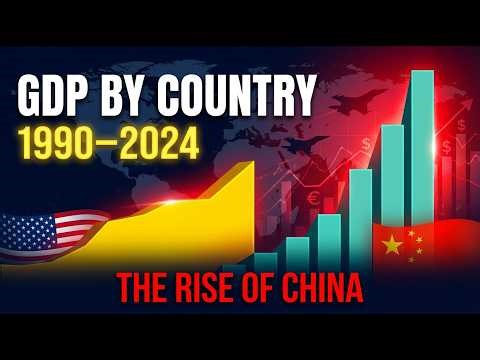 USA vs China GDP Battle 1990-2024