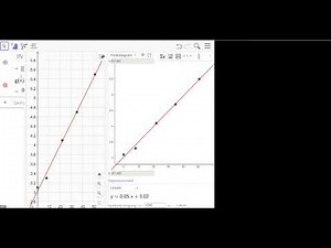 Regresjon GeoGebra 6