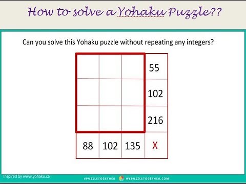 How to solve a 3*3 YOHAKU puzzle?