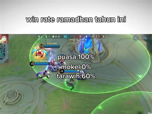 MLBB: Next Year's Strategy and Win Rate