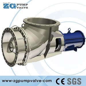 [Hot Item] Submersible Propeller Pump with Axial-Flow/Mixed-Flow Impeller