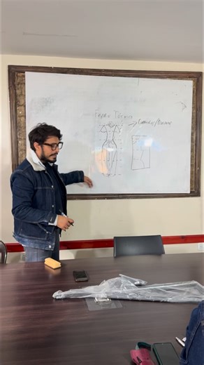 71 reactions | Clases introductoria al mundo de la producción de Moda  #moda | Colgo Academia | Facebook