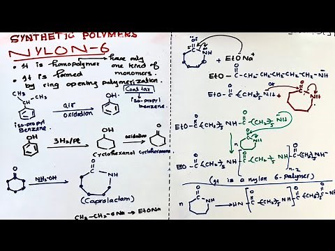 Nylon 6 || Mechanism for formation of Nylon-6 || synthetic polymers || polymer chemistry