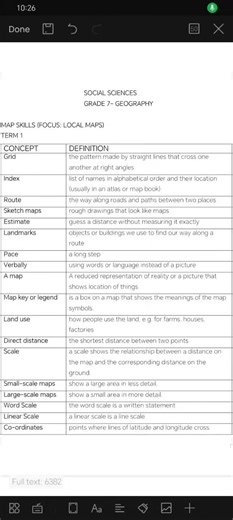 Geography Grade 7 Word Bank term 1 #geography #grade7 #parents #teachersoftiktok #stugglingchild