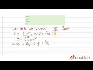 The human eye has an approximate angular resolution of phi = 5.8xx10^(-4) rad and a typical phot...