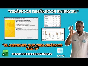 How to Create Dynamic Charts with the PivotTable Wizard in Excel Chapter 72 #learnexcel