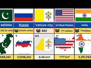 World All Countries Ranked By Population And Size Comparison 2025