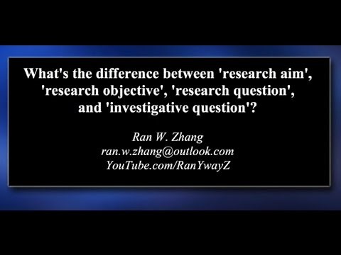 Research aim, research objective, research question, and investigative question