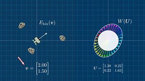 Have you ever wondered why some mathematical quantities never change, even under complex transformations? 🤯 This stunning video gives the first-ever visual explanation of tensor invariants, turning an abstract concept from linear algebra and physics into something you can actually see and understand. ✨ Ideal for: • Math lovers • Physics enthusiasts • Students of linear algebra & tensors •Anyone who enjoys visual intuition in mathematics 👉 Watch till the end — your perspective on tensors will c