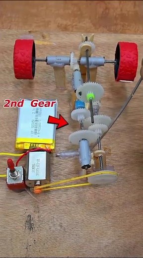 How do cars work? Explained by physics #physics #science
