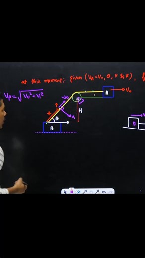This Is Why Your Answer Is Wrong ❌✔️ . . . . . . #jee #iit #kota #kotacoaching #neet | ISAC Learning