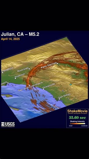 ConstructIQ | Structural Engineering on Instagram: "An earthquake is not just shaking — it is a source of data. Accelerograms record ground motion during seismic events: amplitude, frequency, and duration. Engineers rely on this data to calculate forces, evaluate structural response, and design safer buildings. Georgia is located in a seismic region, which makes seismic analysis, structural calculations, and design review a necessity — not a formality. ConstructIQ — Structural Calculations & Des