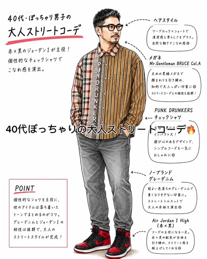 40代ぽっちゃりでも ストリートおしゃれいける！🔥 ジョーダン×チェックシャツ の組合せ最高👌 #40代ファッション #airjordan #スニーカーコーデ #メンズファッション #スニーカー好きと繋がりたい