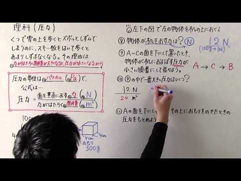 【中１　理科】　中１－４６　圧力