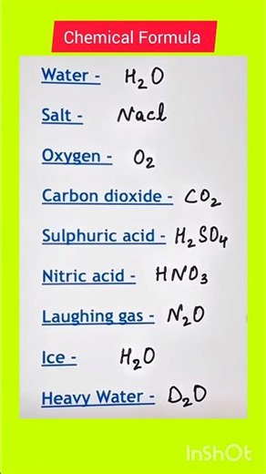 Chemical Formula Learning 🔥