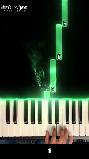Learn the F Major Scale in 20 Seconds (Right Hand ) l Easy Piano Tutorial