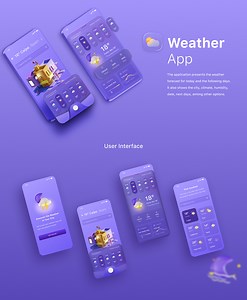 Weather-Forecaster-App