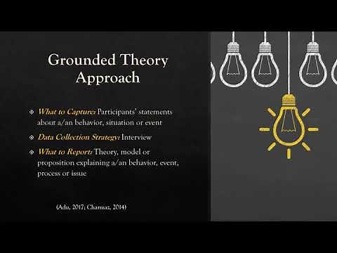 Understanding Case Study, Phenomenological and Grounded Theory Approach