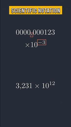 Scientific Notation Explained 💯 #maths