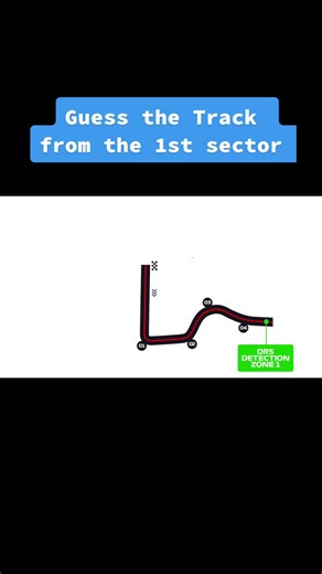 Let me know how many you get • Follow for more daily uploads #f1 #f1tracks #quiz #game #charlesleclerc #maxverstappen #guess