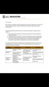 Datos o pasos importantes a considerar, en el proceso de registro de solicitud de autorización para Cambios de Centro de Trabajo 2026. Revisa la página: 👇🏻 https://spci.edugem.gob.mx/SICAI/acceso.xhtml?faces-redirect=true Les deseamos éxito en su proceso. 👊🏻 #SPCI #cambioscentrodetrabajo #edomex #SICAI @destacar @seguidores | Liga De Docentes Mexiquenses
