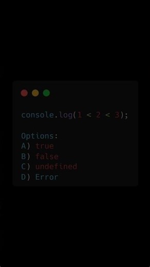 JavaScript Comparison Trap Explained