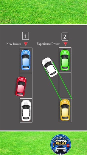 Tight Parking Comparison | Which Parking Method Wins? 🚗🔥