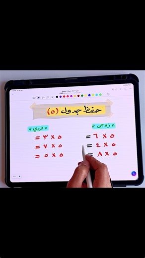 The fastest way to memorize the 5 times table ✅