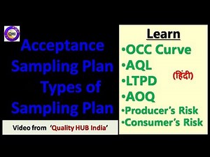 OC, ASN, AOQ and ATI curves Video Lecture - Statistics Optional for UPSC