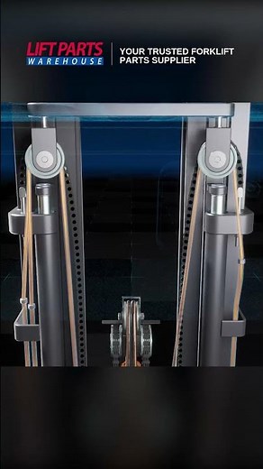 Hydraulic Hose Path Every Forklift Technician Should Know #industrial #maintenance #equipment