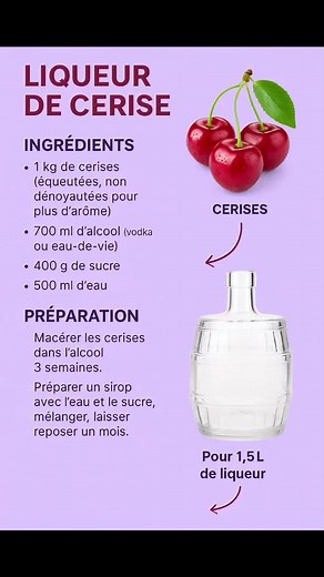 7 Recettes de Liqueur Maison Faciles à Réaliser