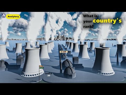 Which country has the most NPPs?