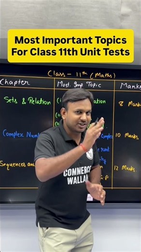 Class 11 Maths - Sets, Complex Numbers & Sequence Important Topics 🎯