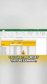 Sliding scale commission calculation