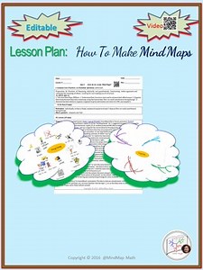 {EDITABLE} Lesson Plan: How to make Mind Maps