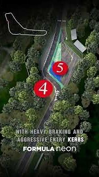 Italian GP Track Analysis – Everything You Need to Know! 🇮🇹🏁