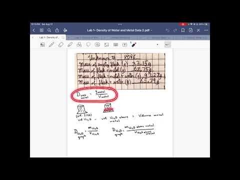Measuring Density of Water & Unknown Metal Lab Report Instructions