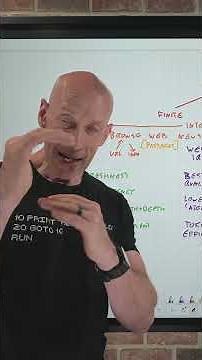Web IQ Quick Overview #microsoft #ai