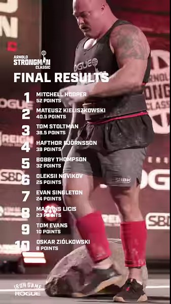 Final results for the 2024 Arnold Strongman Classic. Rewatch your favorite moments from the weekend at https://www.roguefitness.com/events/arnold-strongman-classic/2024 | Rogue Fitness