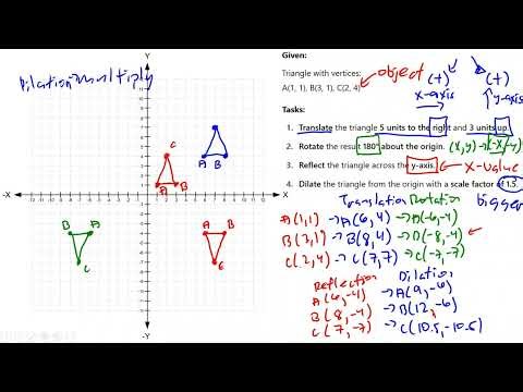 Geometric Transformation