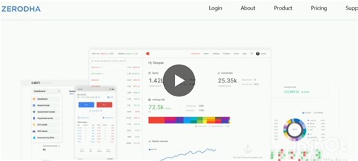 #mern #webdevelopment #fullstackdeveloper #render #react #nodejs #mongodb #javascript #chatgpt #learningjourney #projectshowcase | Bikram Panda