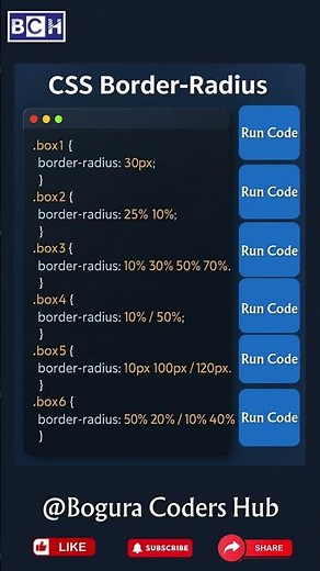 Master CSS Border-Radius | How to Learn CSS | CSS Border-Radius Explained with Examples! | Beginners