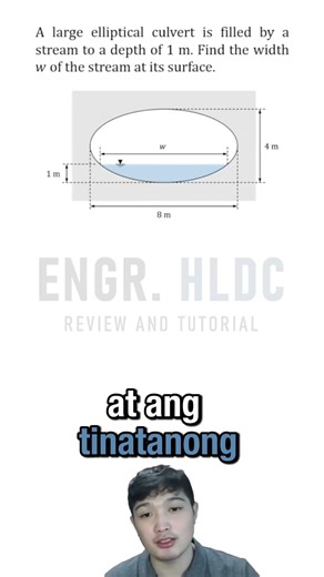 Unlocking Ellipse Equations: Essential Analytic Geometry for Board Exams!