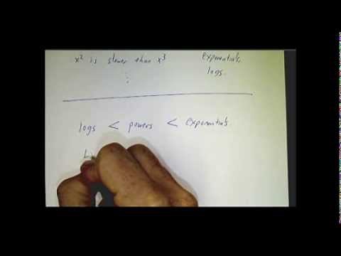 Which functions grow the fastest?