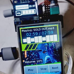 Cyber WalkMan :Cyberpunk-style Multi-Display Music