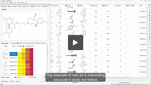 Matched Series Analysis